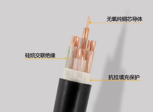 電纜的敷設方式有哪七種？